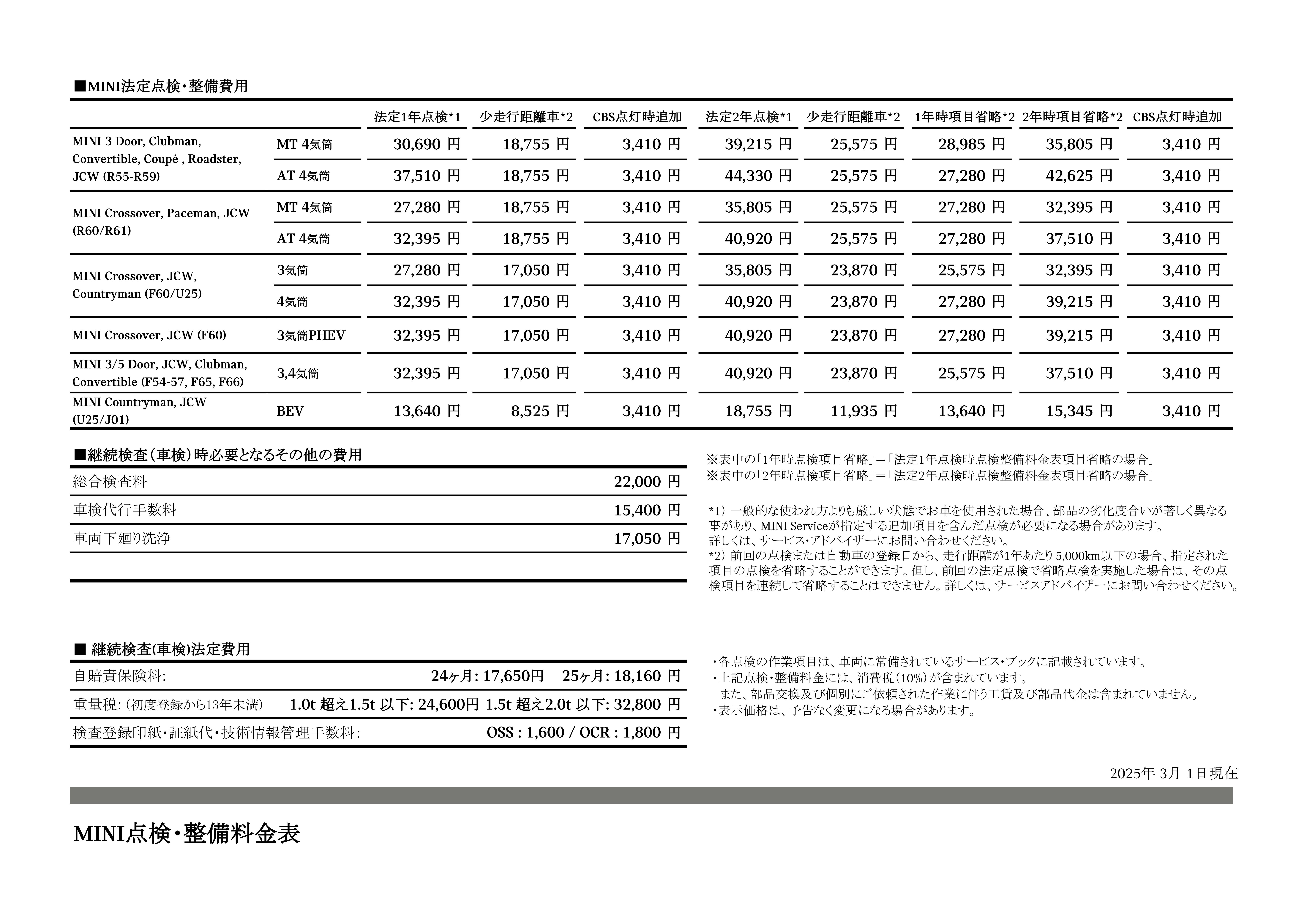 点検整備料金表 | MINI NEXT 狛江